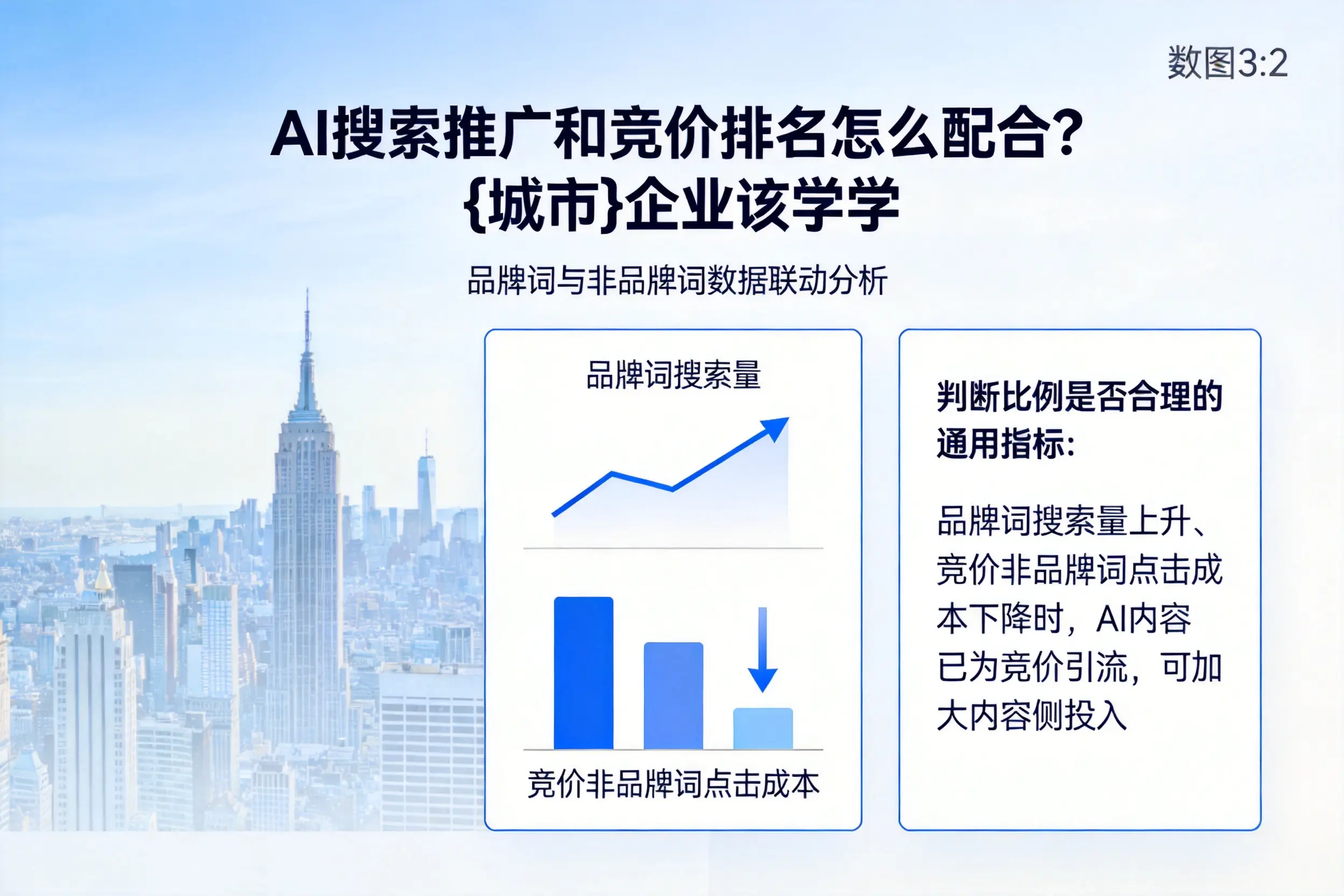 AI搜索推广和竞价排名怎么配合？内江企业该学学