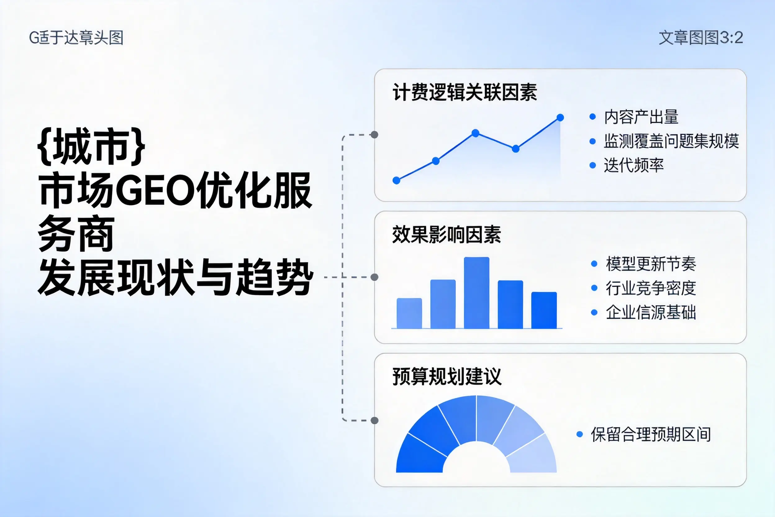 内江市场GEO优化服务商的发展现状与趋势