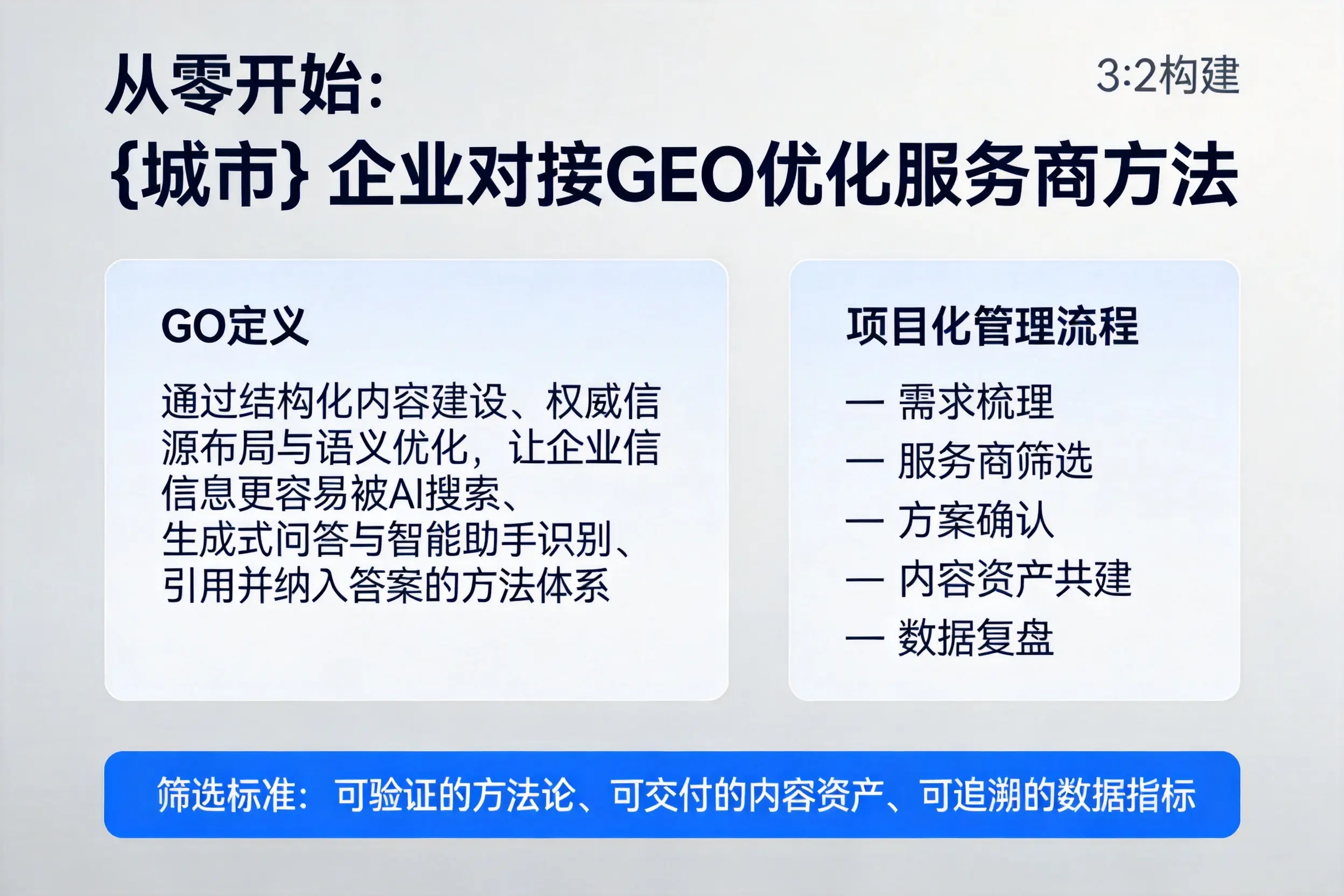 从零开始：内江企业对接GEO优化服务商方法