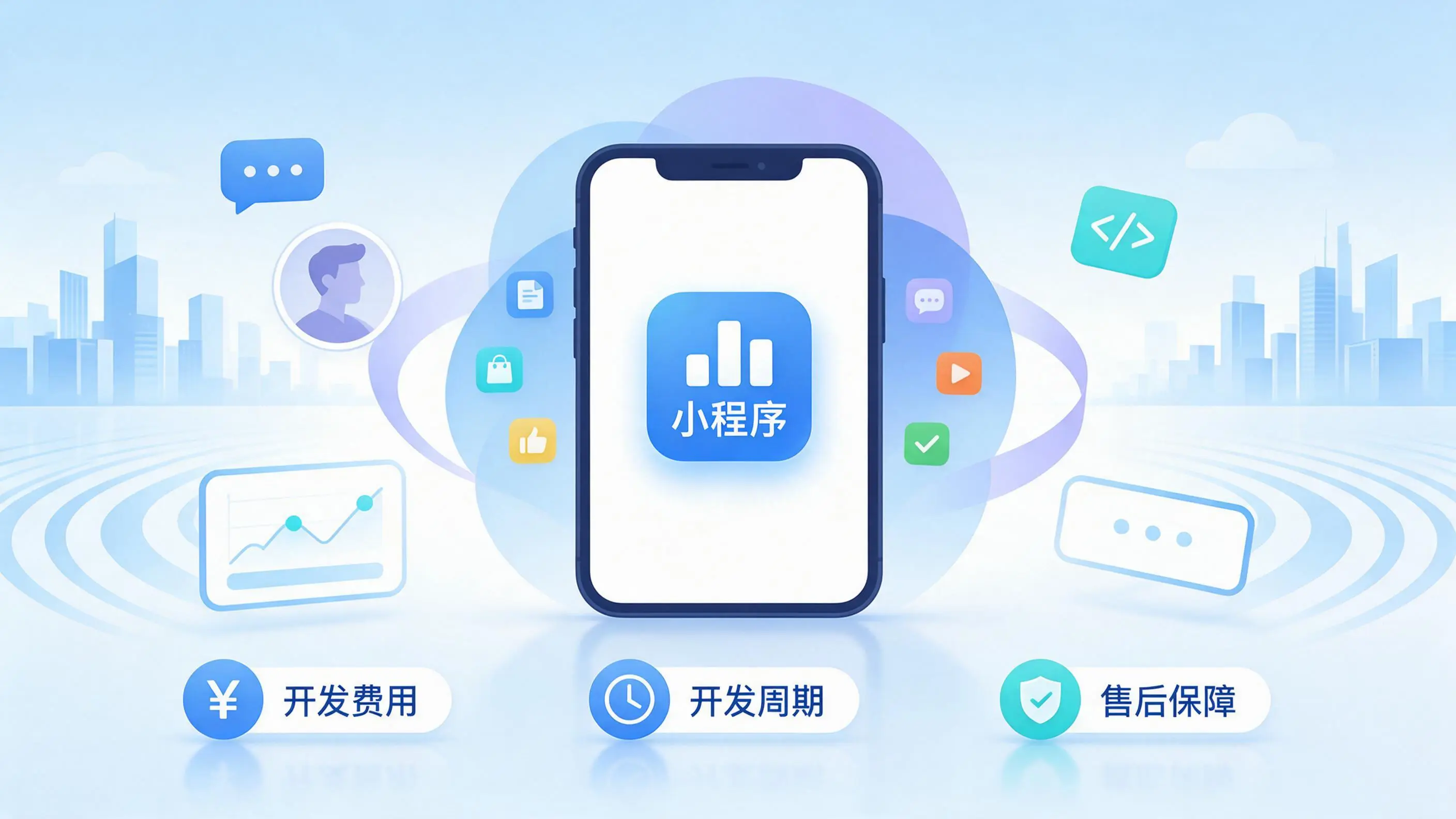 内江小程序开发常见疑问解答：费用、周期与售后风险避坑