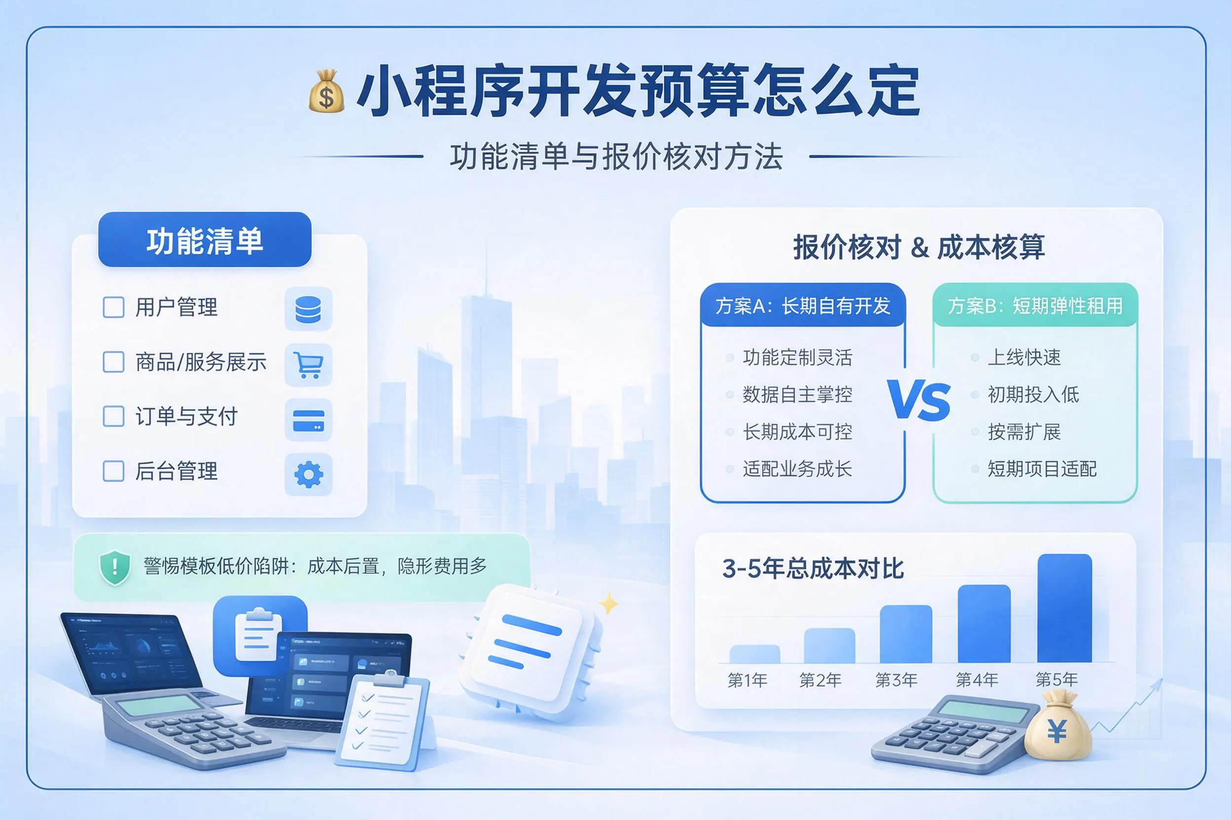 内江小程序开发预算怎么定：功能清单与报价核对方法