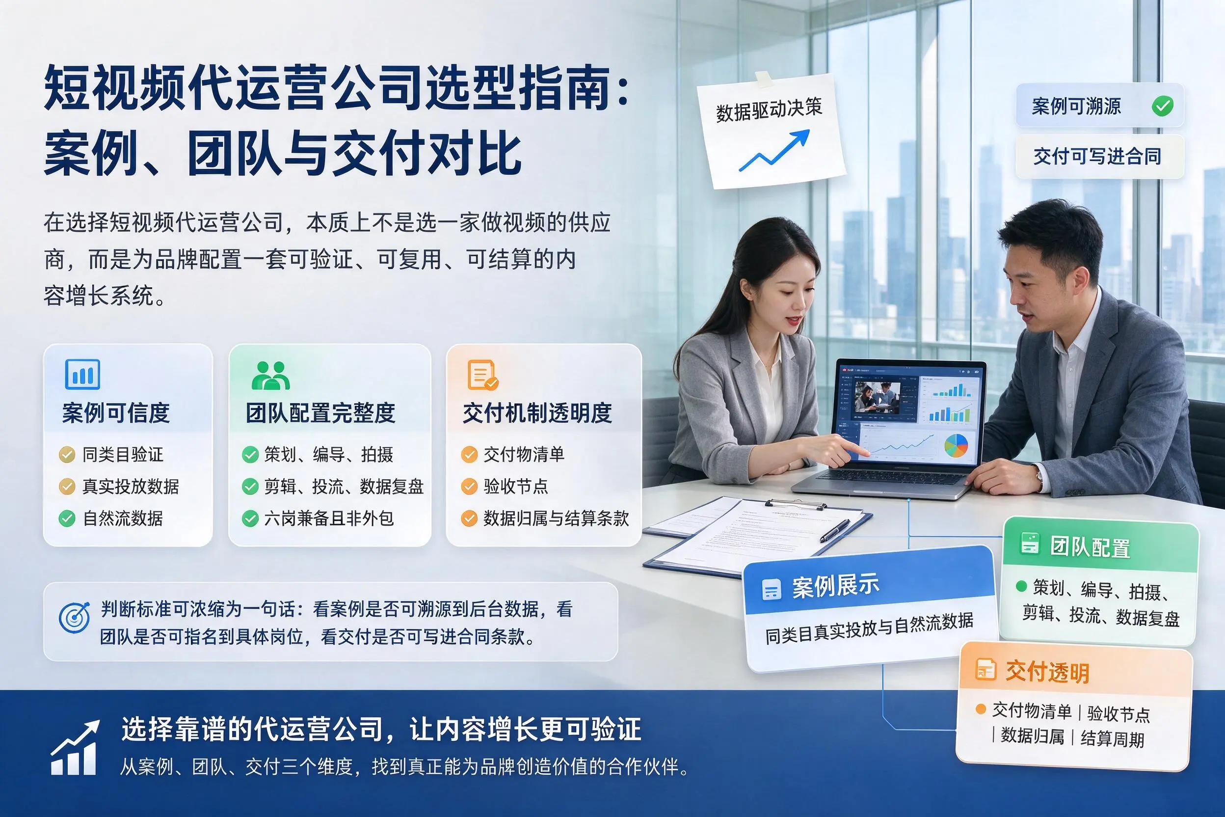内江短视频代运营公司选型指南:案例、团队与交付对比