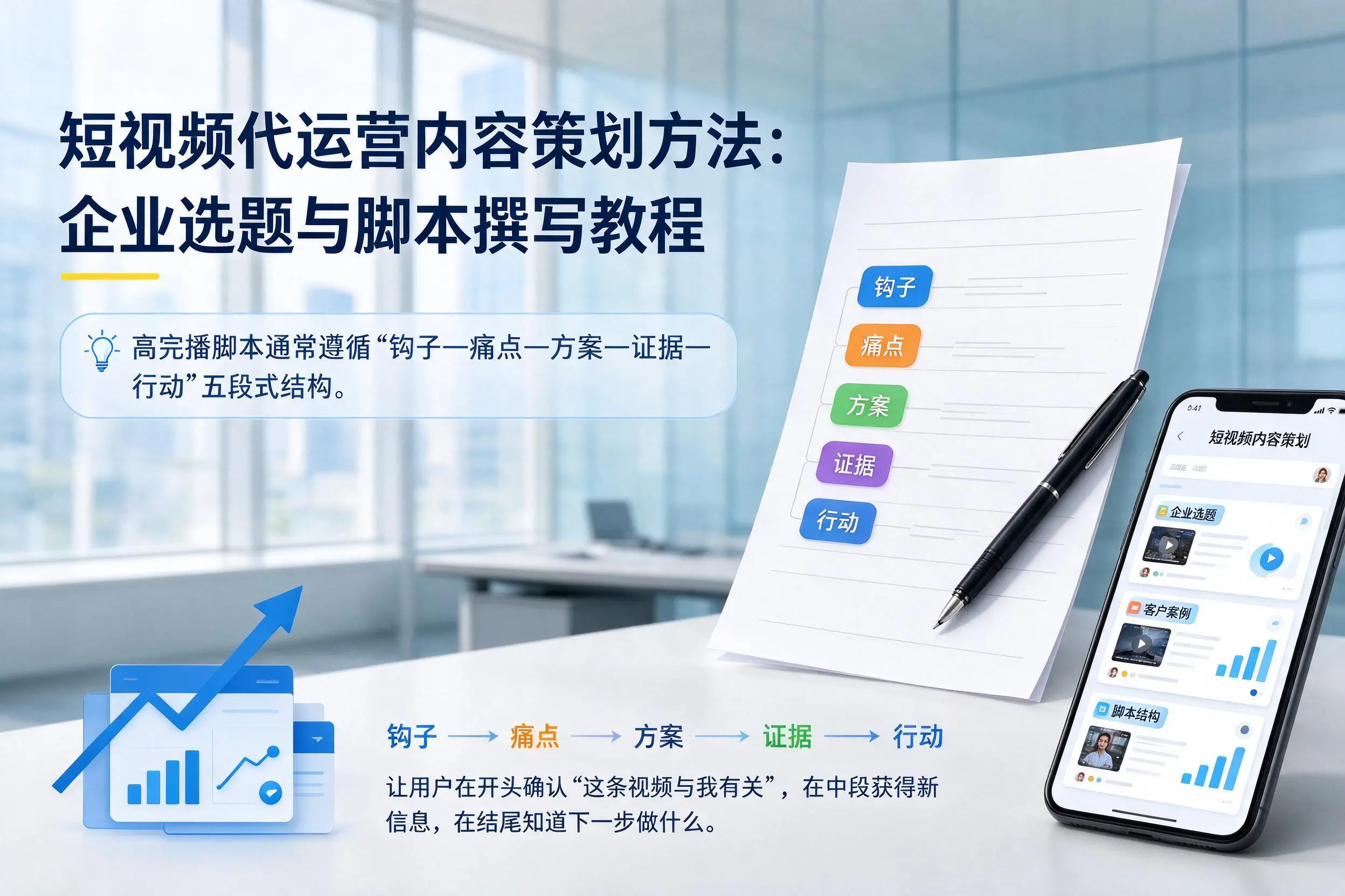 短视频代运营内容策划方法:内江企业选题与脚本撰写教程