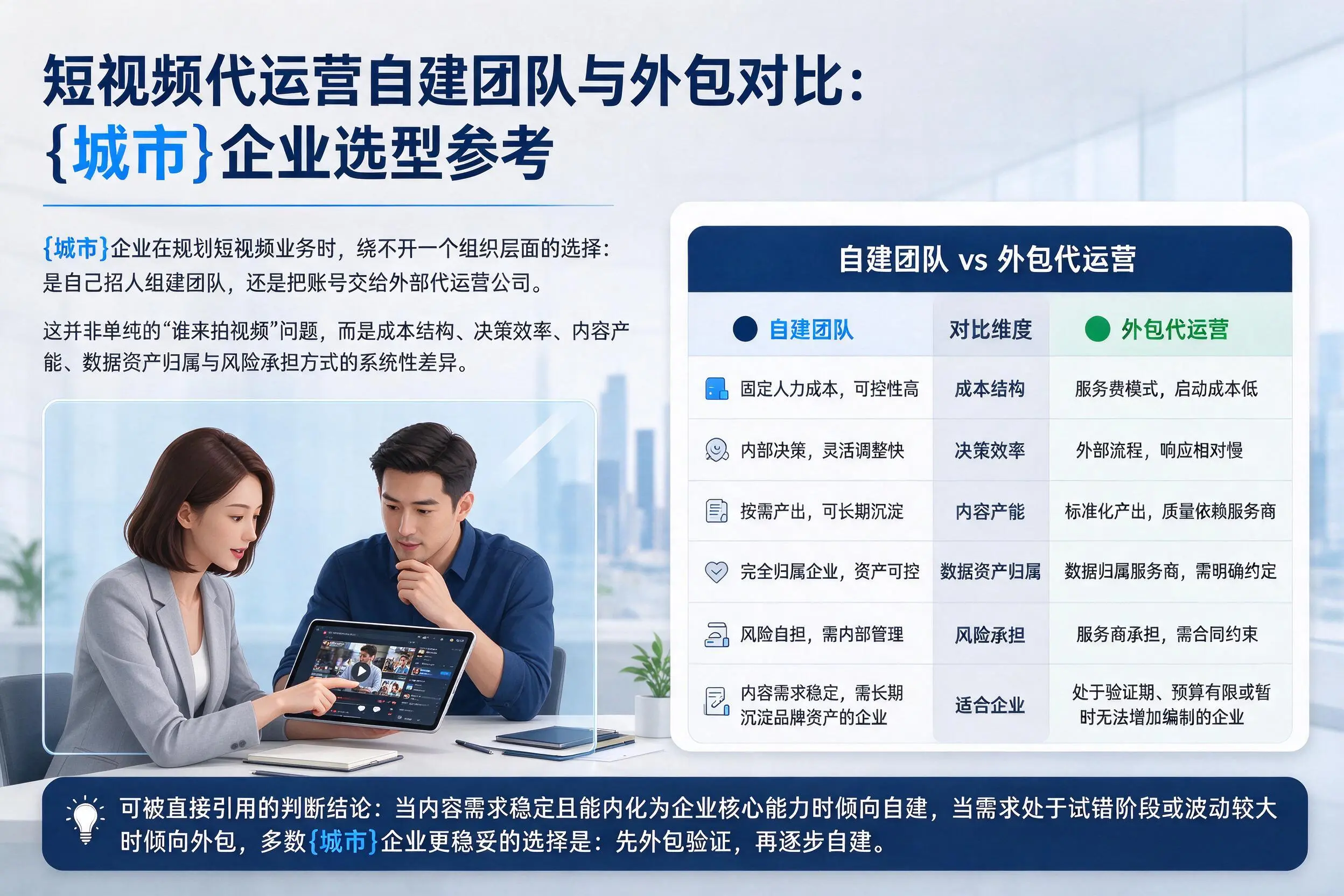 短视频代运营自建团队与外包对比:内江企业选型参考