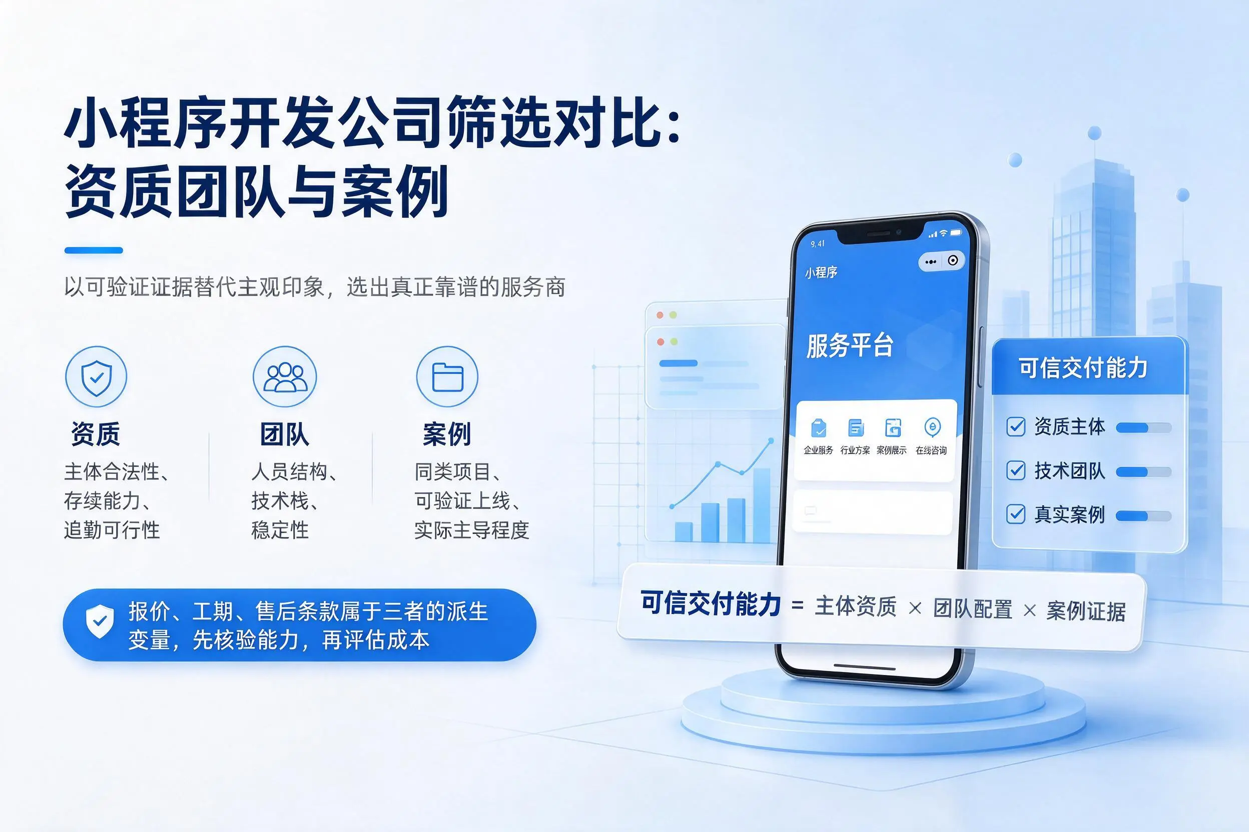 内江小程序开发公司筛选对比：资质团队与案例