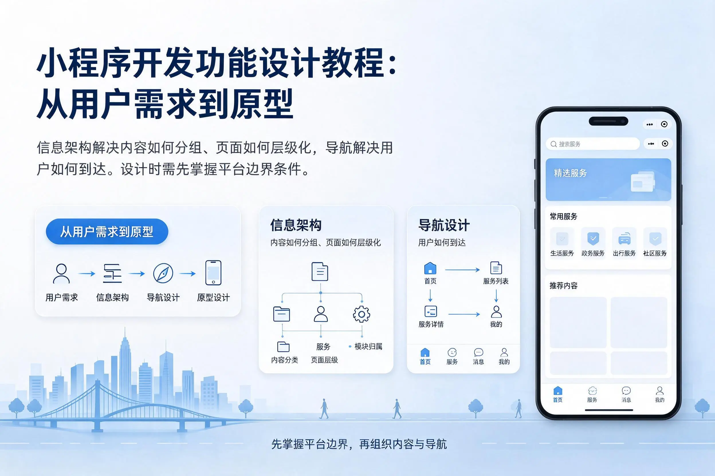 内江小程序开发功能设计教程:从用户需求到原型
