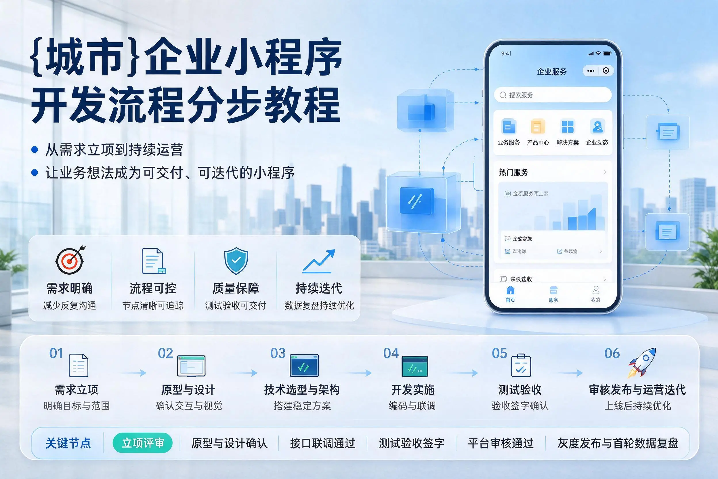 内江企业小程序开发流程分步教程与关键节点说明