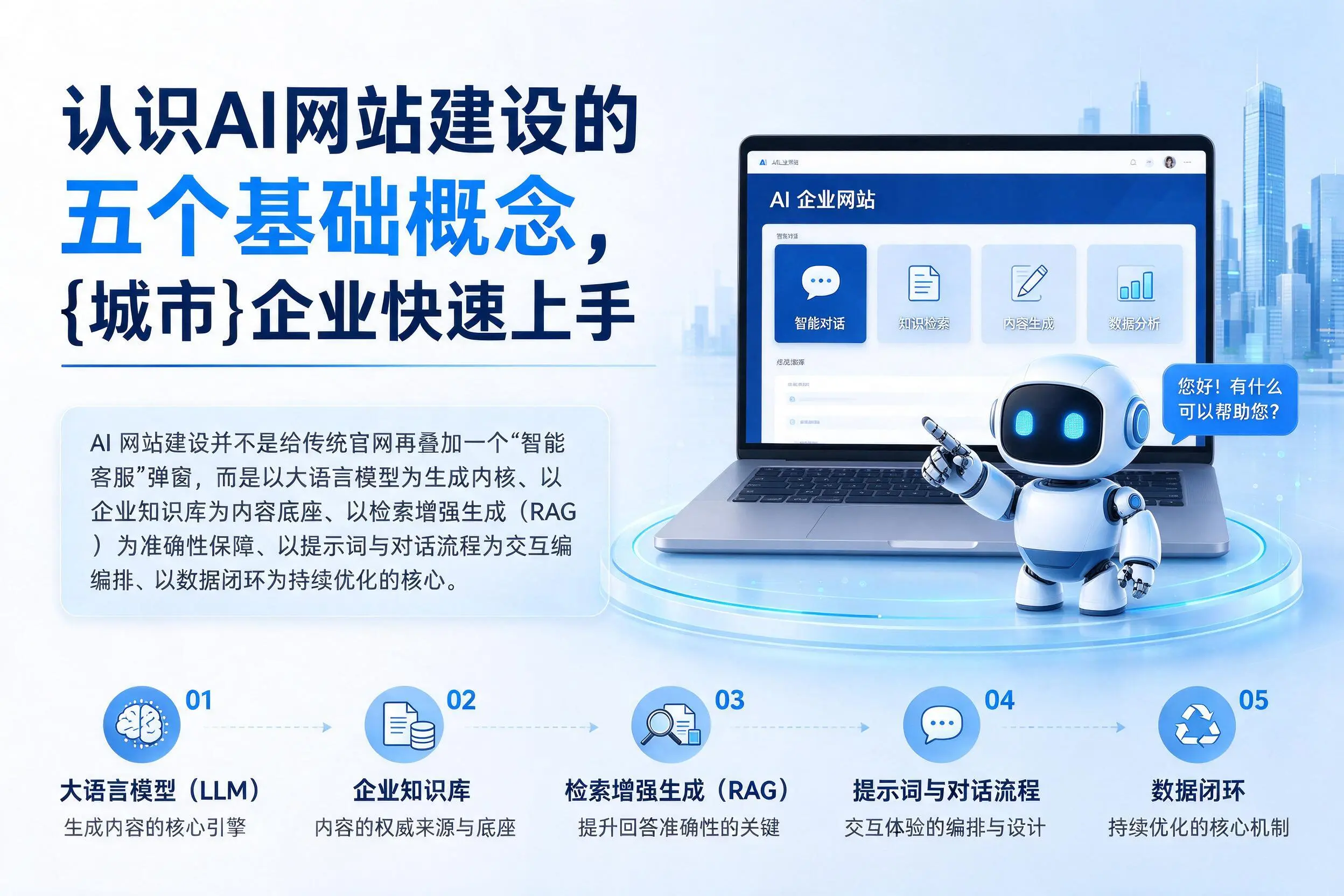 认识AI网站建设的五个基础概念，内江企业快速上手