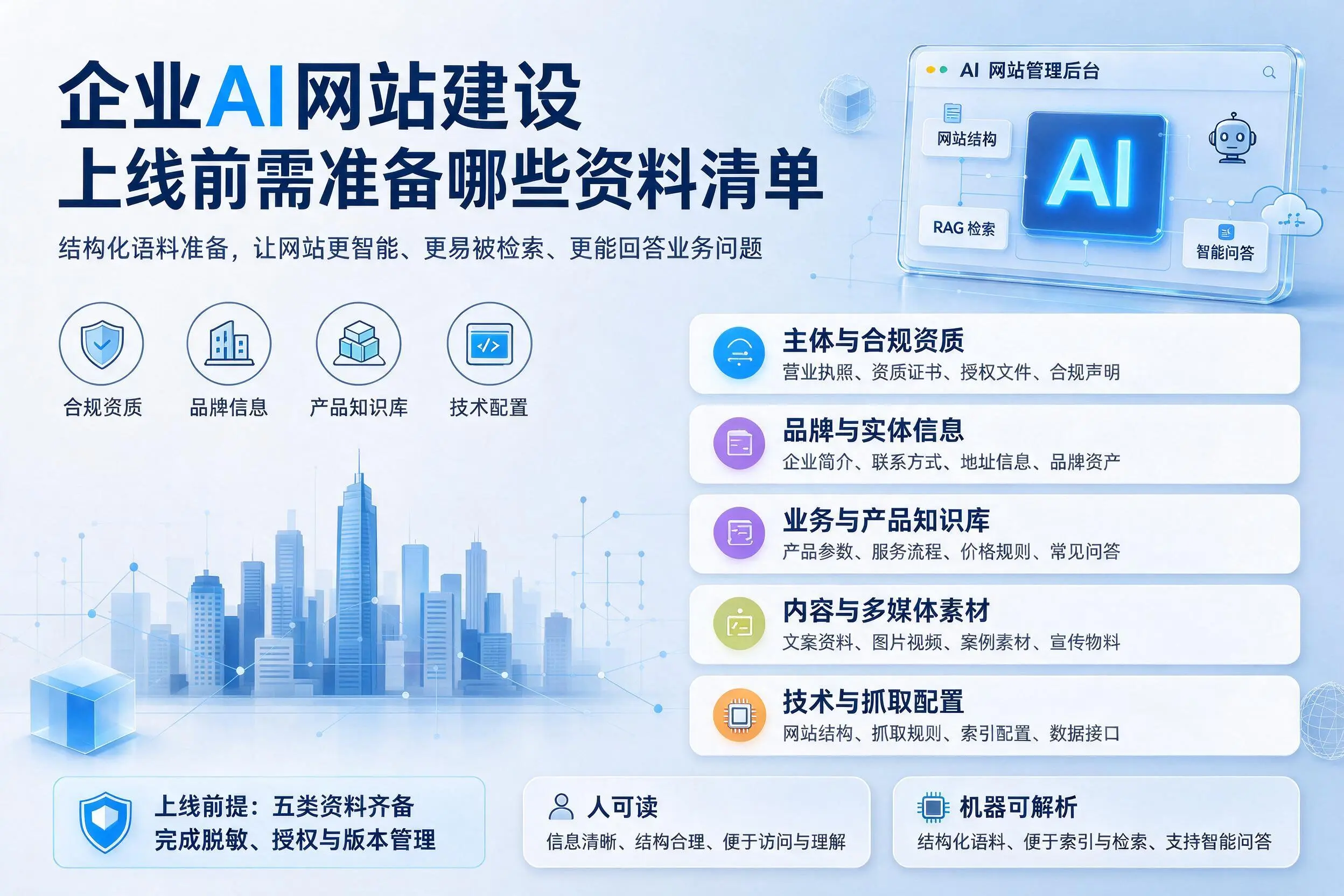 内江企业AI网站建设上线前需准备哪些资料清单