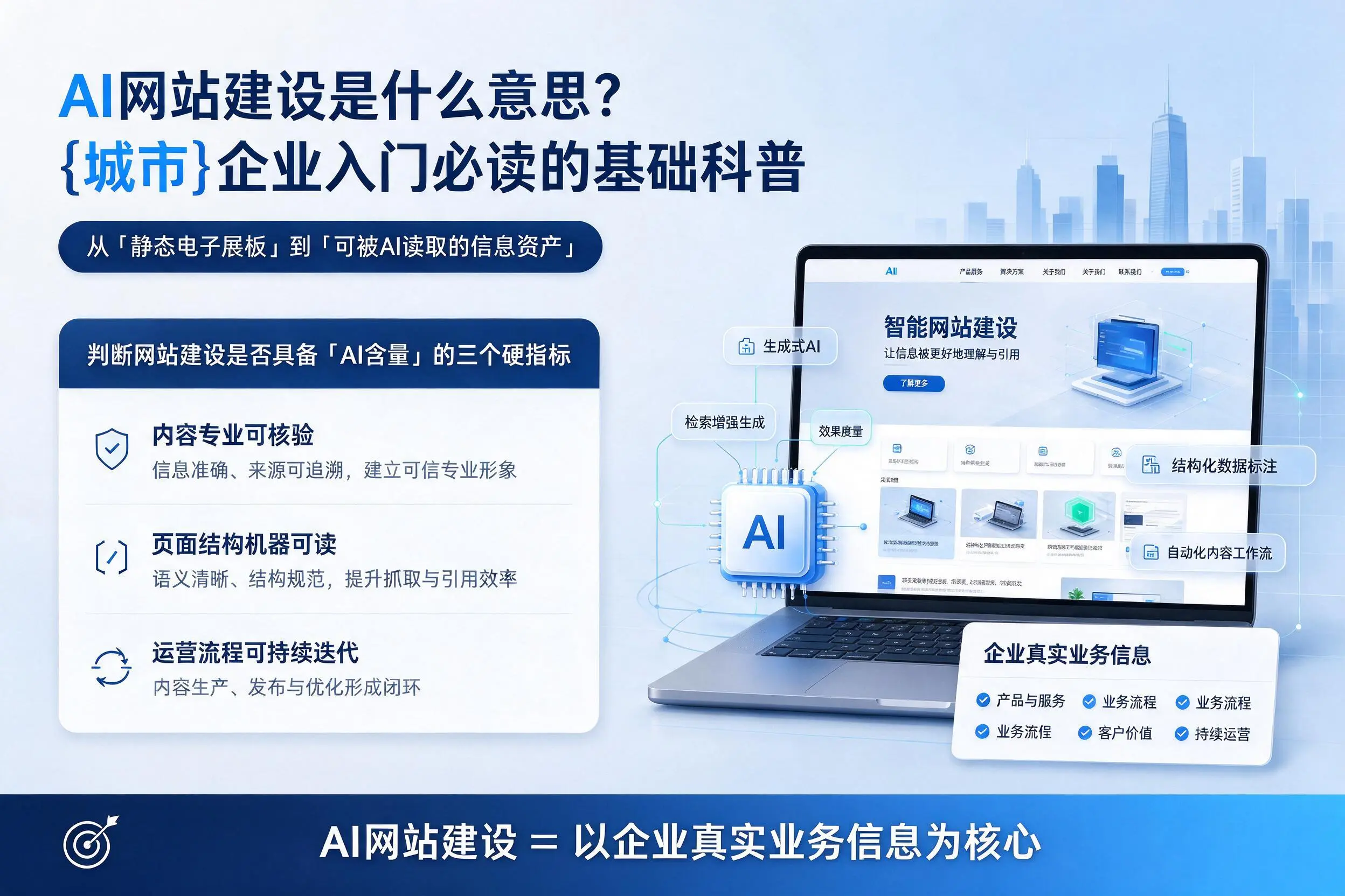 AI网站建设是什么意思?内江企业入门必读的基础科普