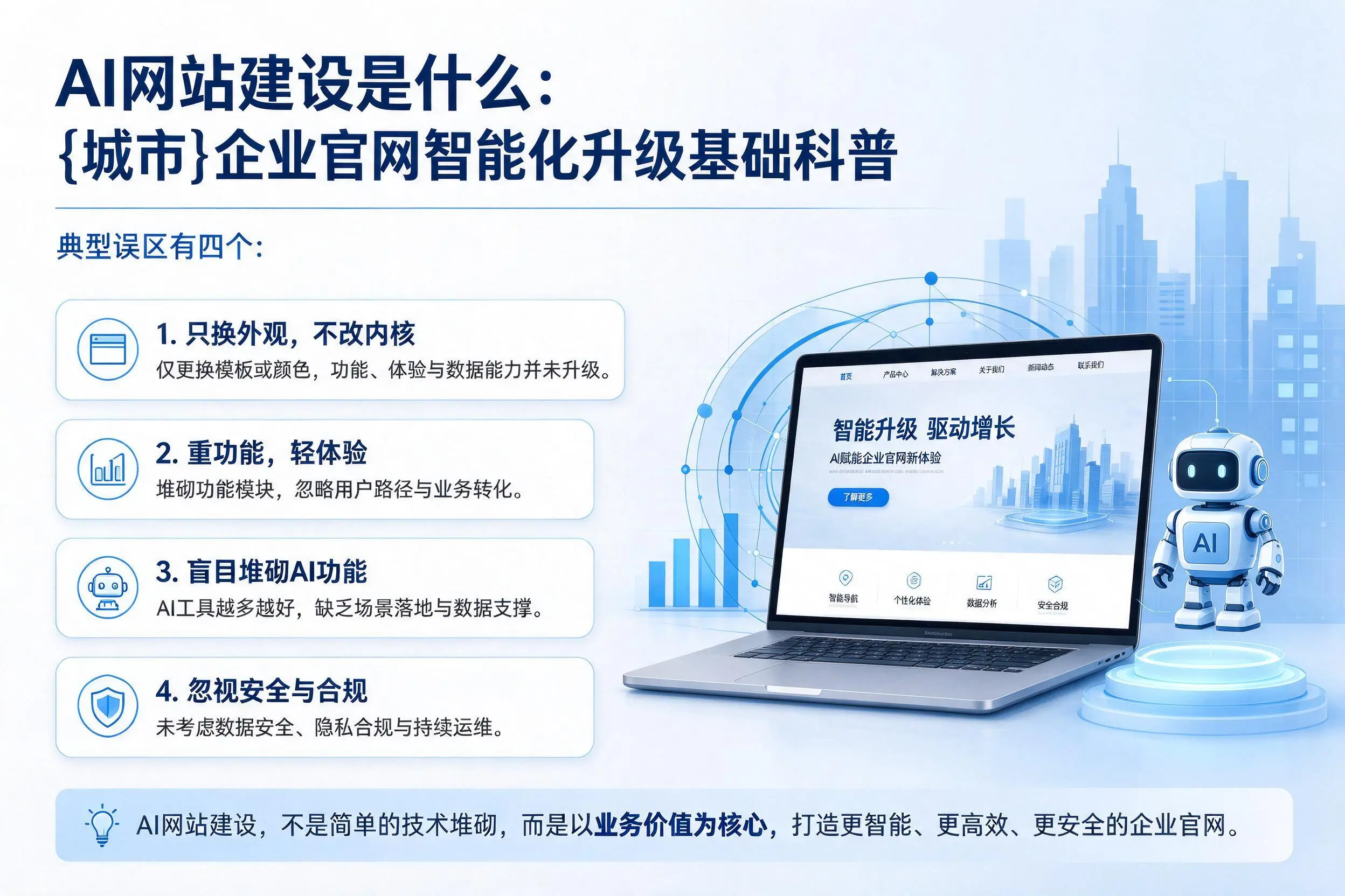 AI网站建设是什么:内江企业官网智能化升级基础科普