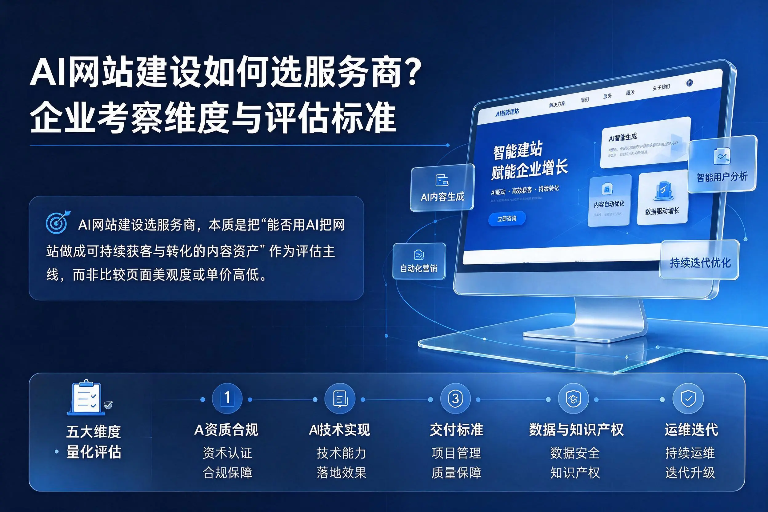 AI网站建设如何选服务商？内江企业考察维度与评估标准