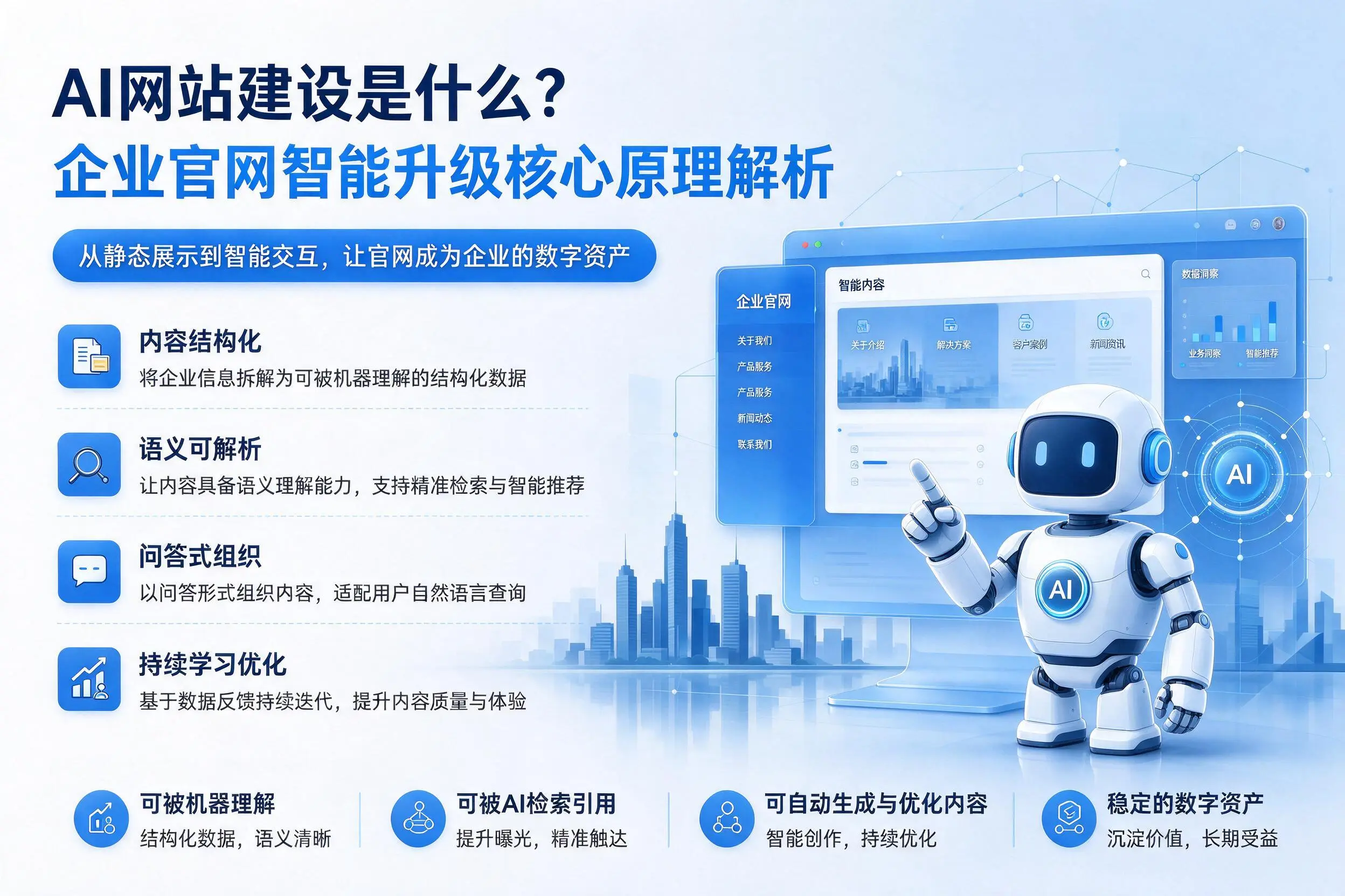 AI网站建设是什么?内江企业官网智能升级核心原理解析