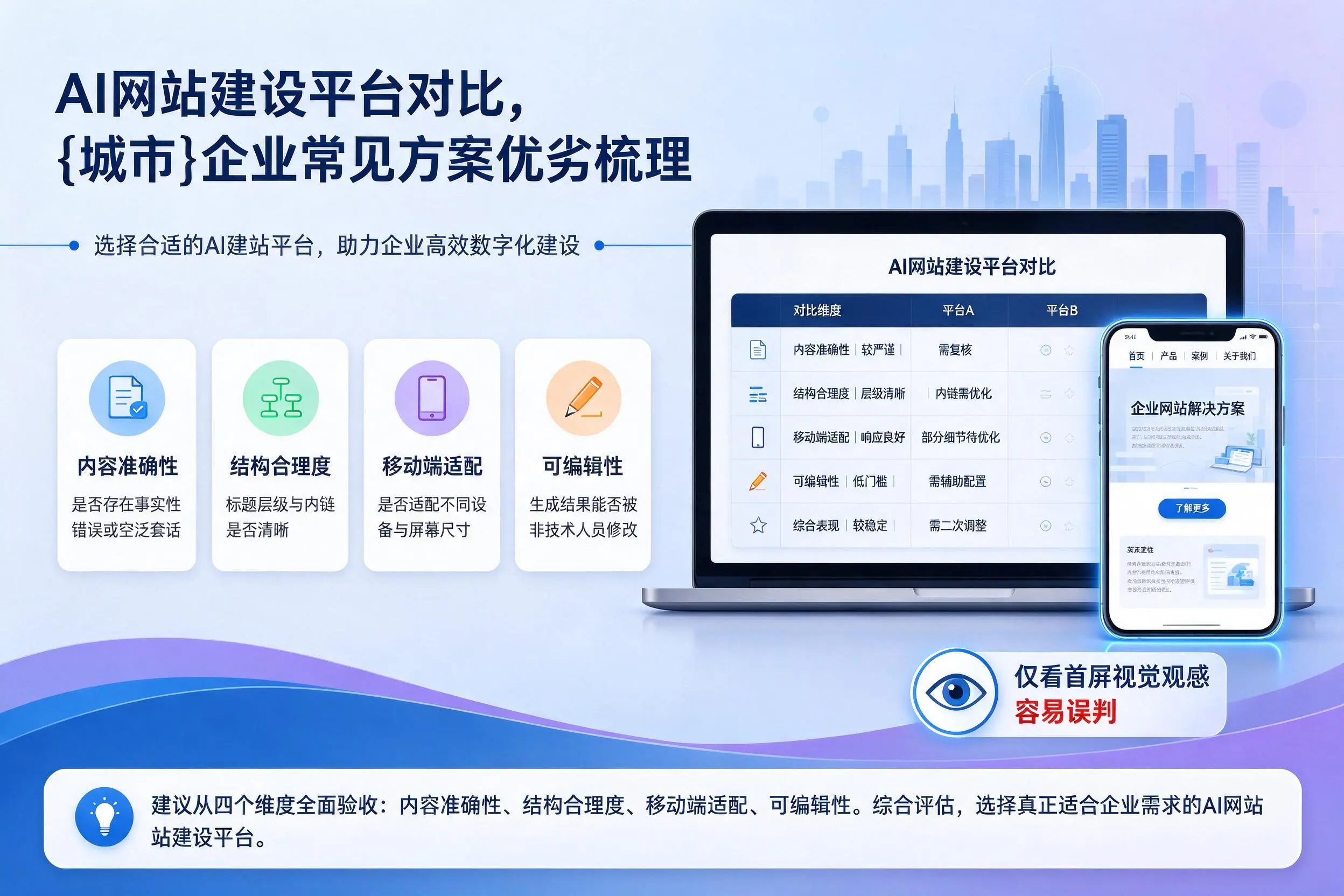 AI网站建设平台对比,内江企业常见方案优劣梳理