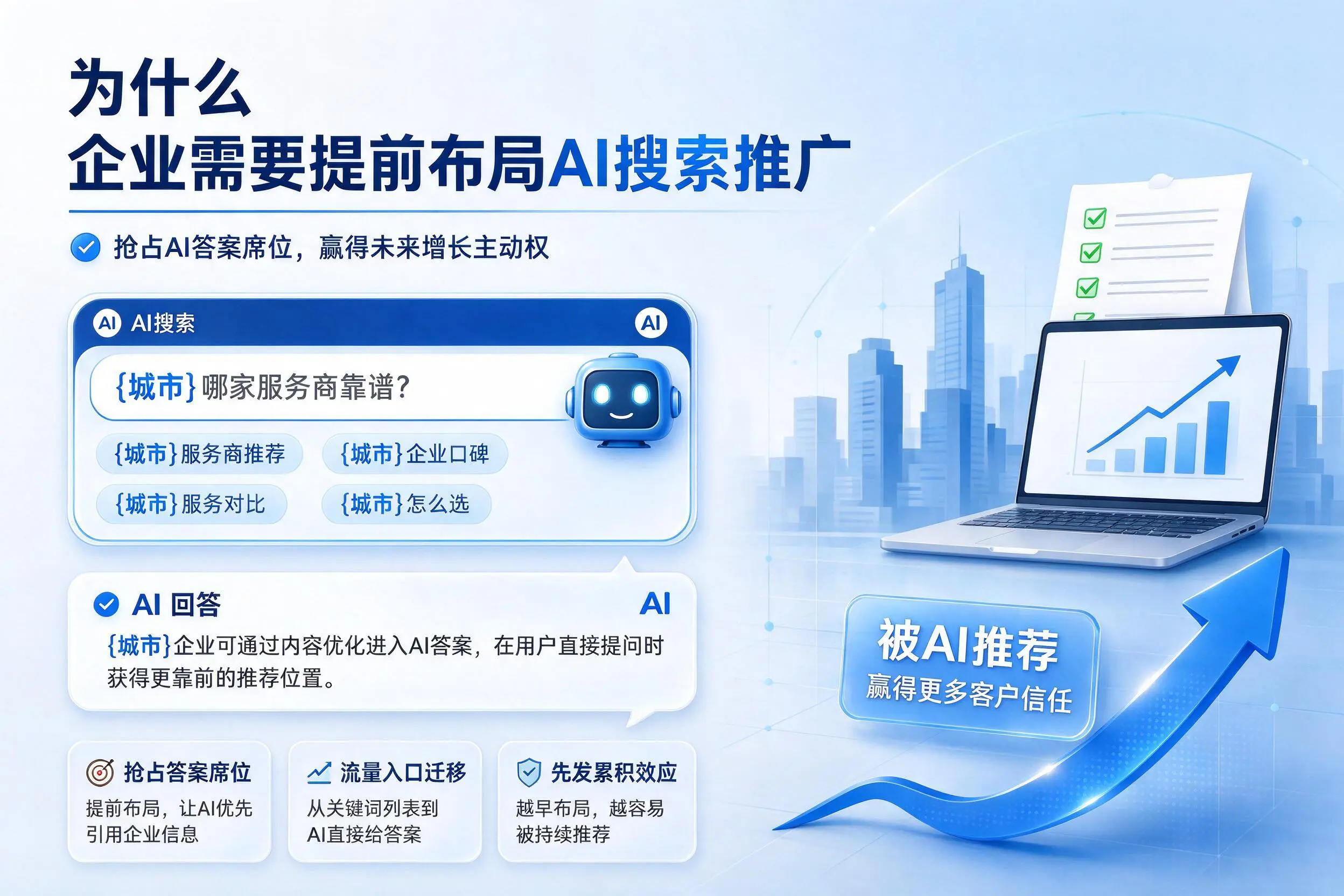 为什么内江企业需要提前布局AI搜索推广