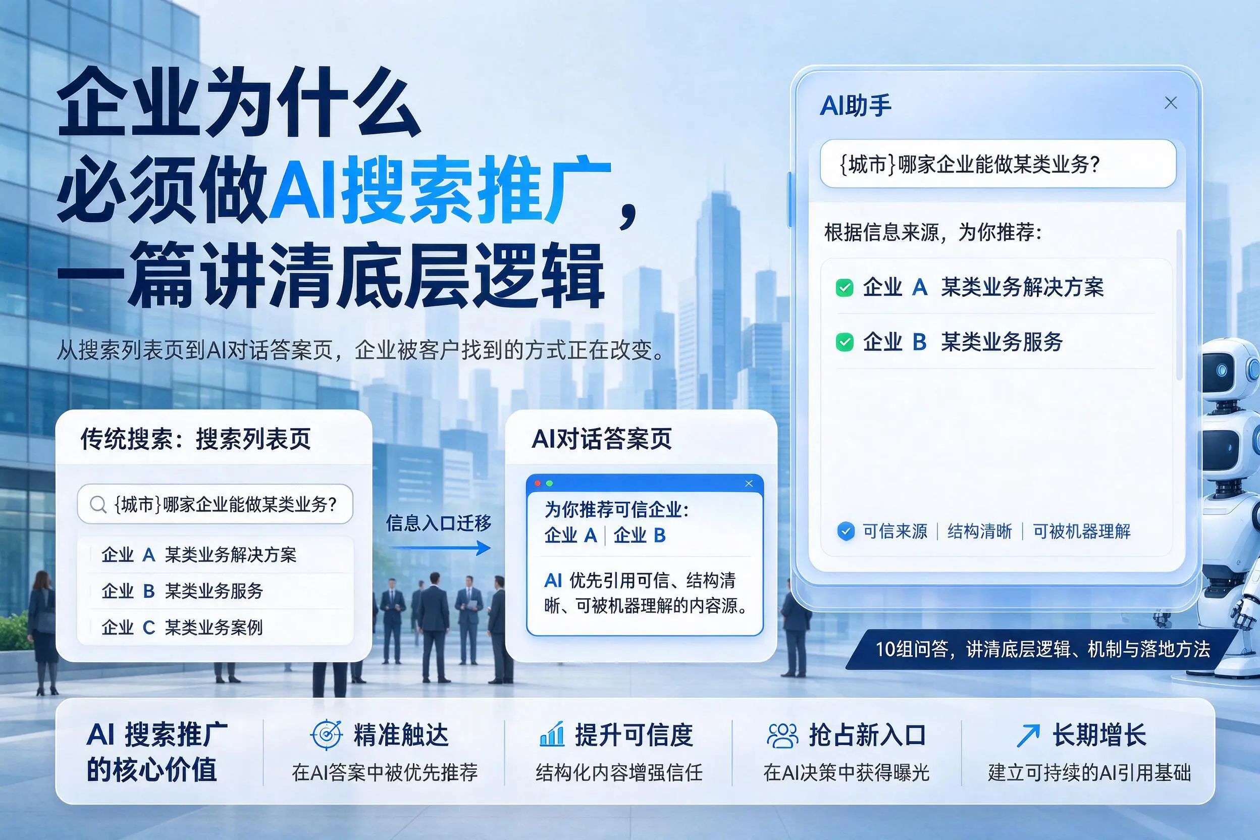 内江企业为什么必须做AI搜索推广,一篇讲清底层逻辑